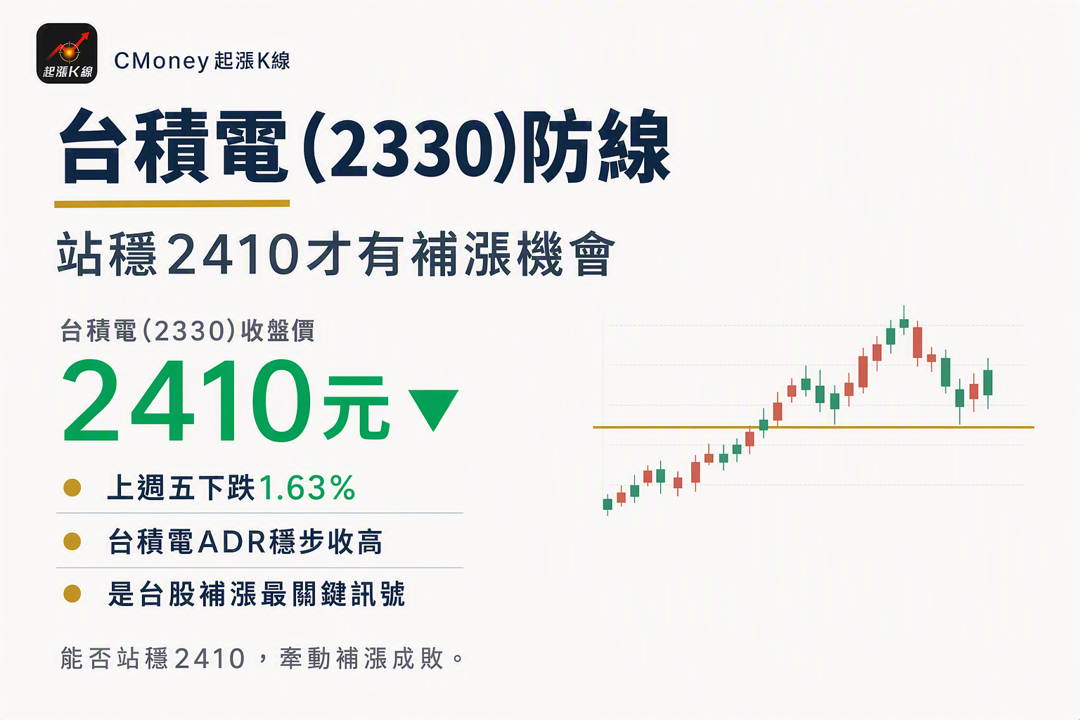 資訊圖表