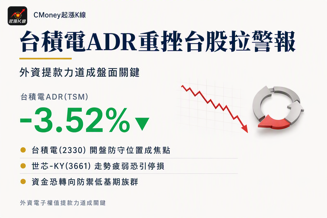 資訊圖表