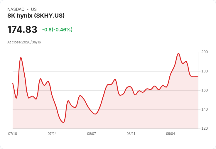 SK Hynix 勇解勞資糾紛,重磅新獎金協議出爐!