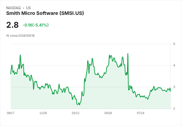 史密斯微軟創辦人比爾·史密斯重返CEO職位,帶領公司迎接新挑戰!
