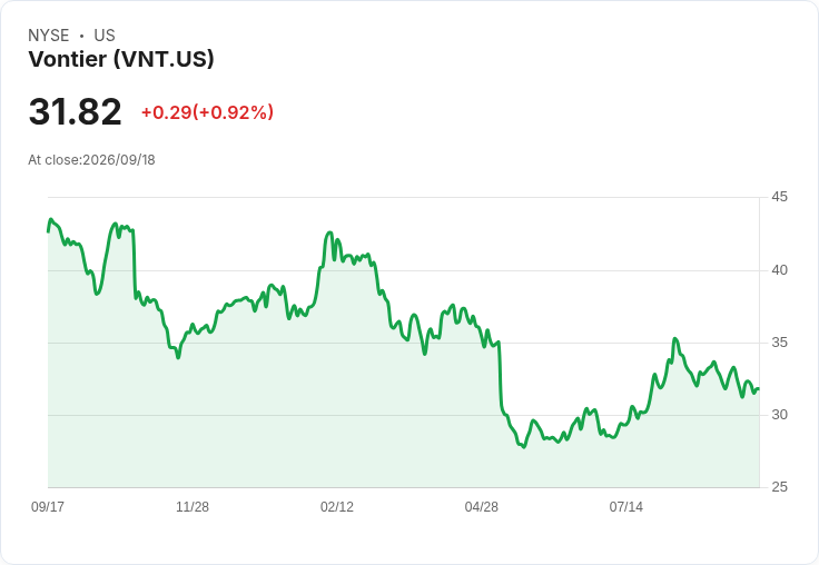 Vontier攜手Tesco，700多家加油站升級科技解決方案！