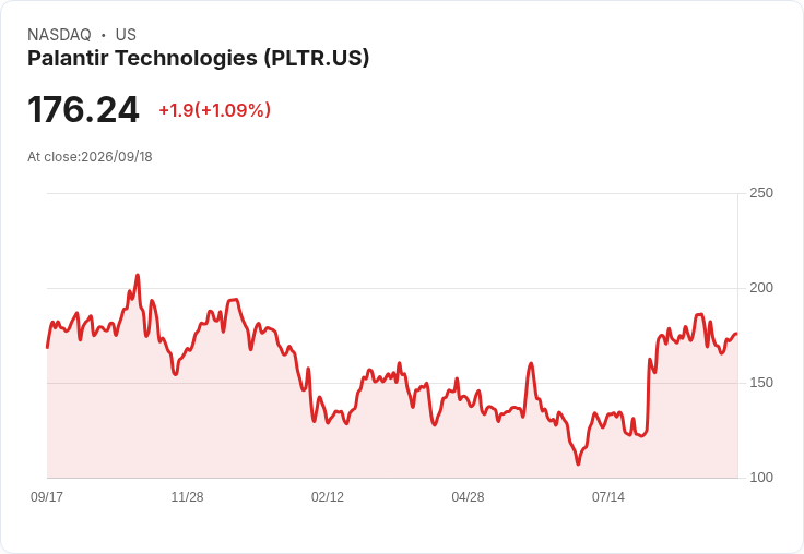 前工黨副領袖湯姆·沃森加盟Palantir，助力英國業務應對NHS合約壓力！