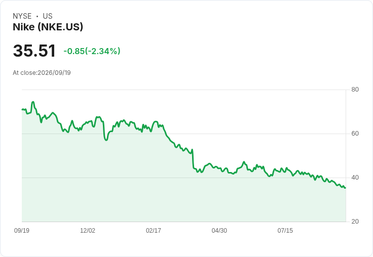 Converse廣告引發種族主義爭議,內部審核程式面臨檢討!