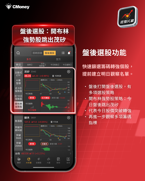 起漲K線 盤後選股截圖