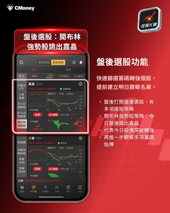 起漲K線 盤後選股截圖