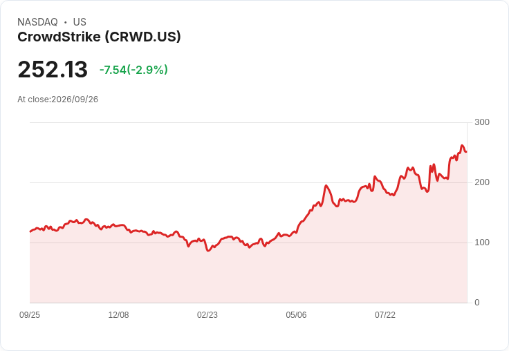 Nvidia 推出開源工具 強化 AI 安全性，防範潛在威脅！