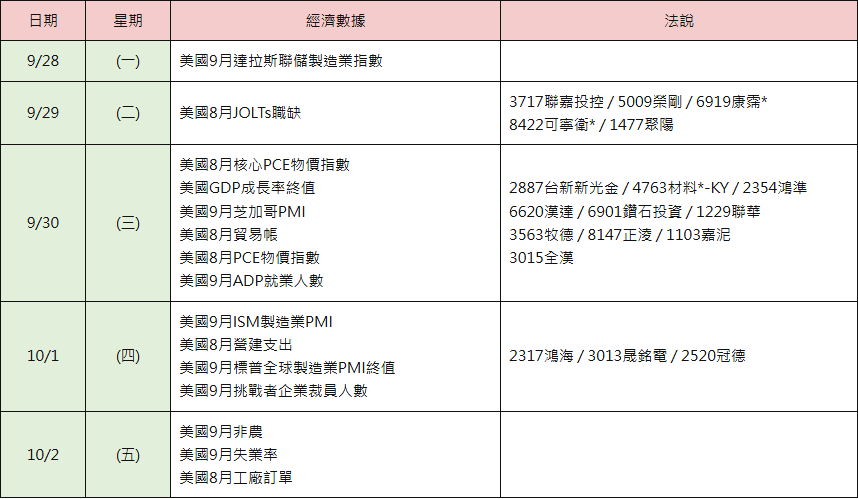 09_table_calendar