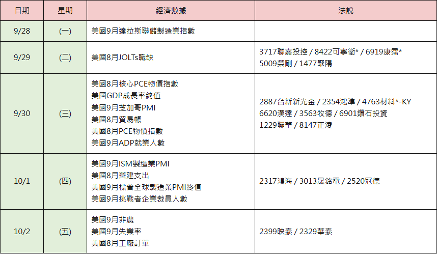 09_table_calendar