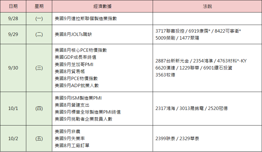 09_table_calendar