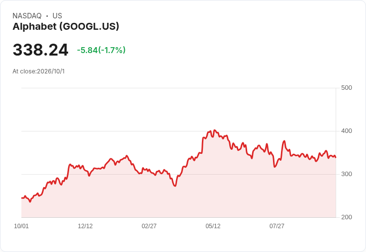 太空也要蓋機房？Google、SpaceX、Broadcom聯手掀「軌道資料中心」與主權AI軍備賽