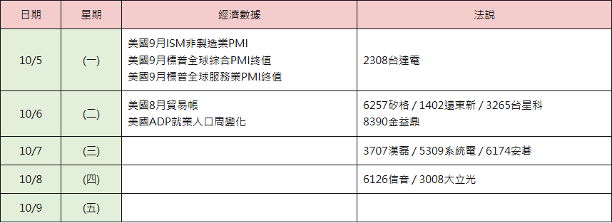 09_table_calendar