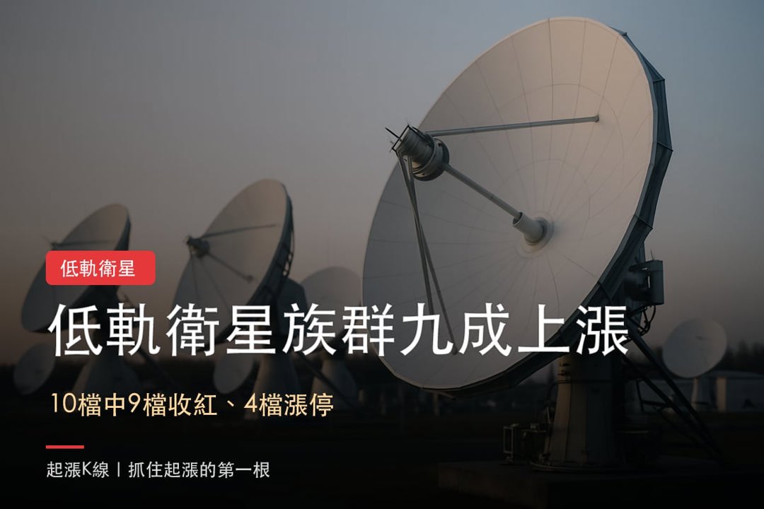 低軌衛星族群轉強，燿華、華通、兆赫股價與籌碼變化一次看