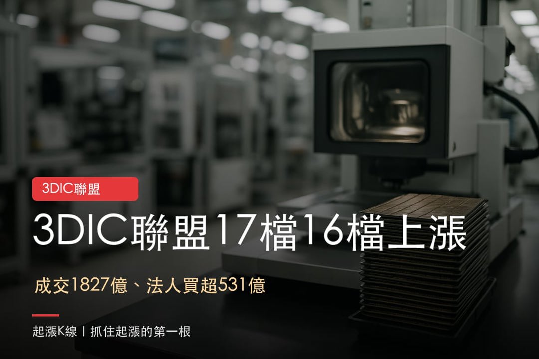 3DIC聯盟17檔中16檔上漲,萬潤、欣興、永光走勢一次看