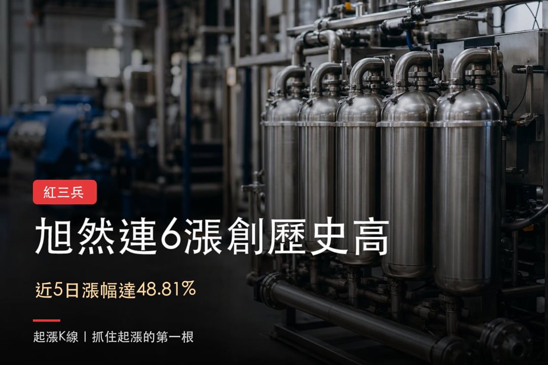 【最新消息】營收年增維持正數,「過濾設備廠」連6漲創高!