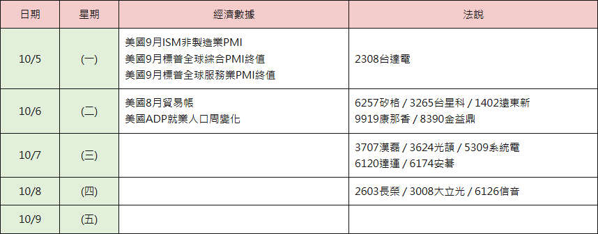 09_table_calendar