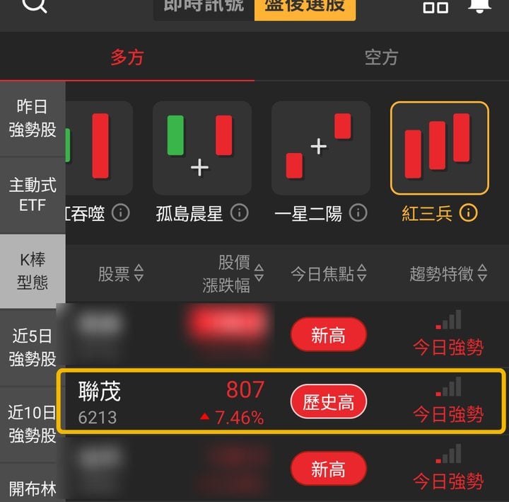 【最新消息】銅箔基板營收連3增,「銅箔基板廠」股價創高!