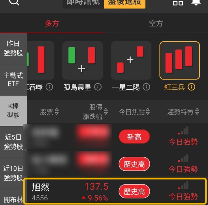 【最新消息】營收年增維持正數,「過濾設備廠」連6漲創高!