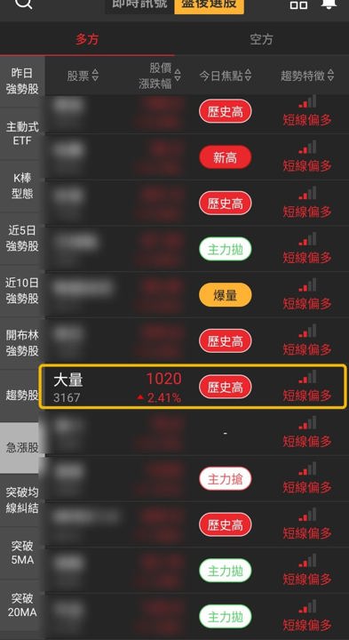 【最新消息】半導體檢測設備受矚,「PCB成型機廠」站上千元創新高!