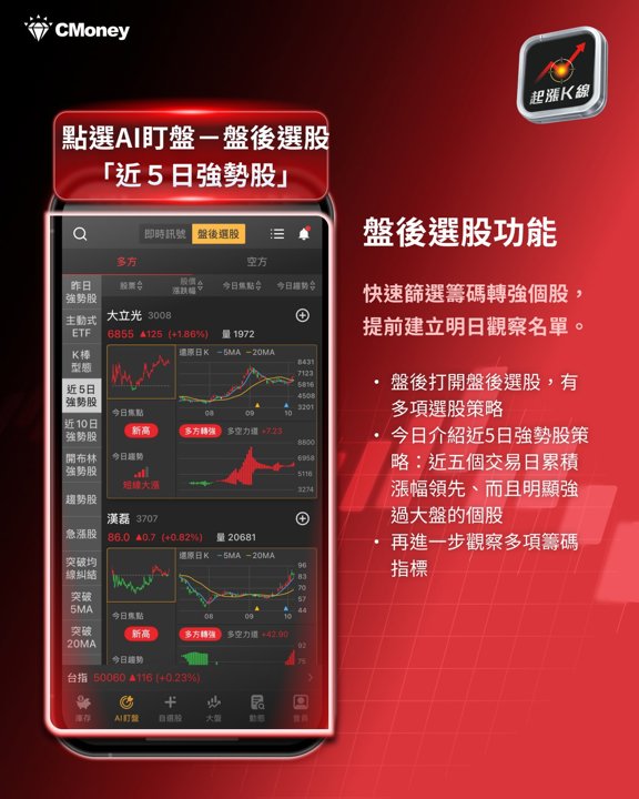 盤後選股功能介紹
