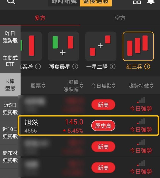 【最新消息】股價連7漲創高,「濾芯廠」挑戰149元前高?
