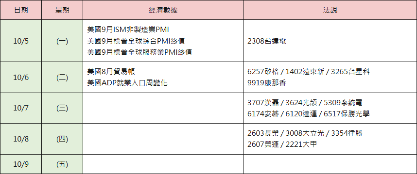 09_table_calendar