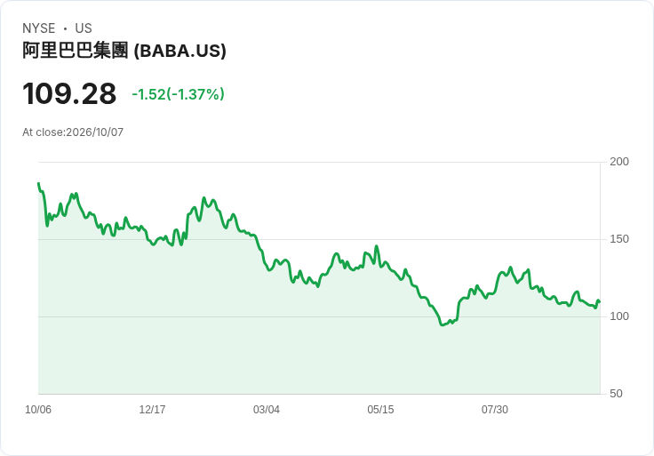中美人工智慧競爭:中國AI真的是便宜貨?美國支出是否失控?