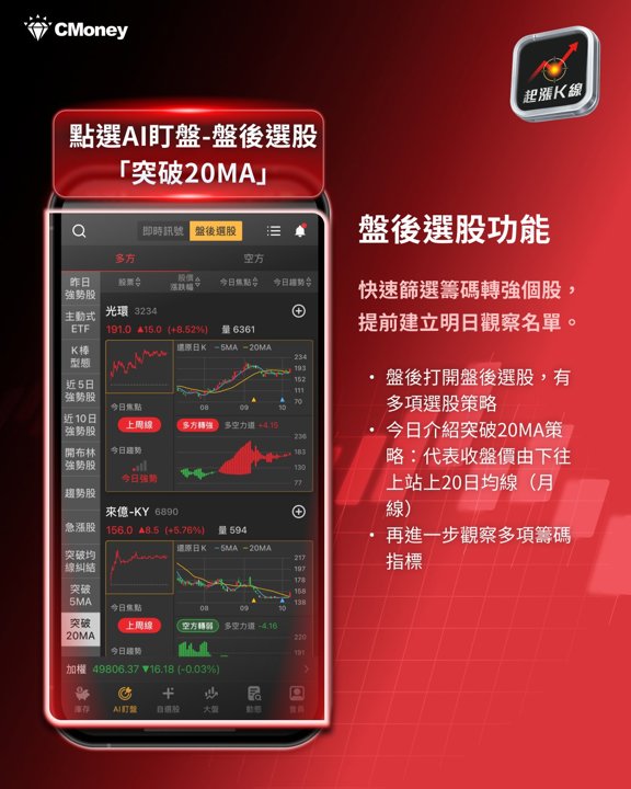 盤後選股功能介紹