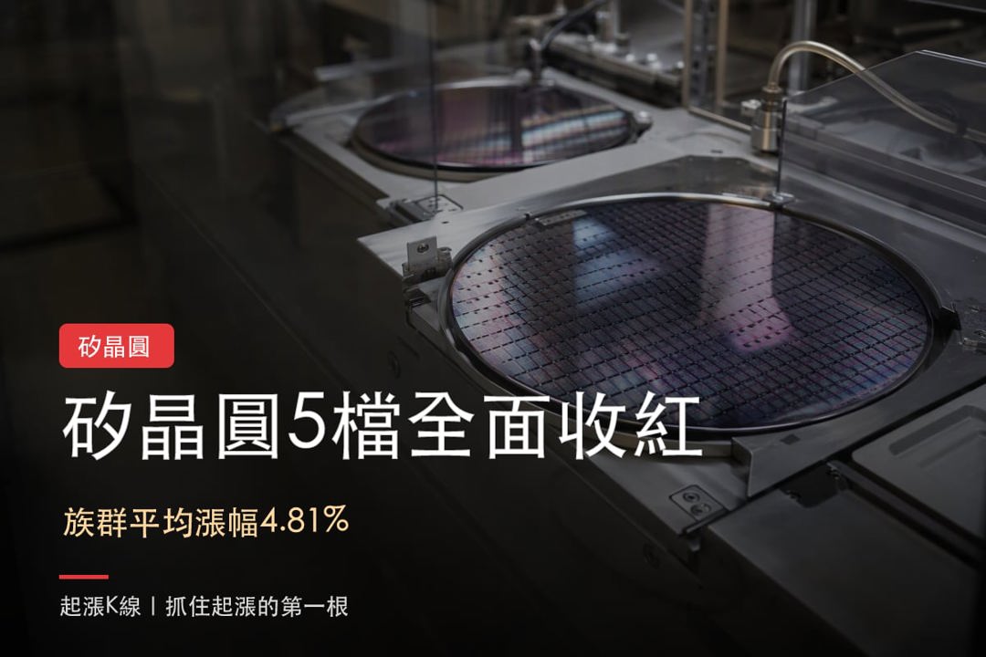 【最新消息】矽晶圓族群5檔全漲，「3檔概念股」同步轉強！