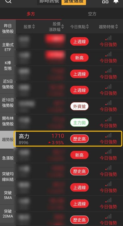 【最新消息】GB300題材擴散，「板式熱交換器廠」股價創新高！