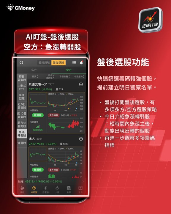 盤後選股功能介紹