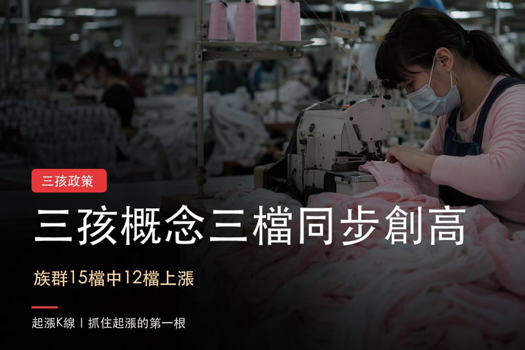 【最新消息】三孩政策買盤回流，「3檔概念股」同步創高！