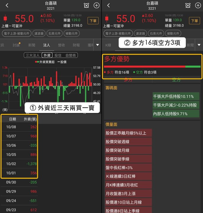 【最新消息】濾波器題材升溫,「3檔概念股」同步轉強!
