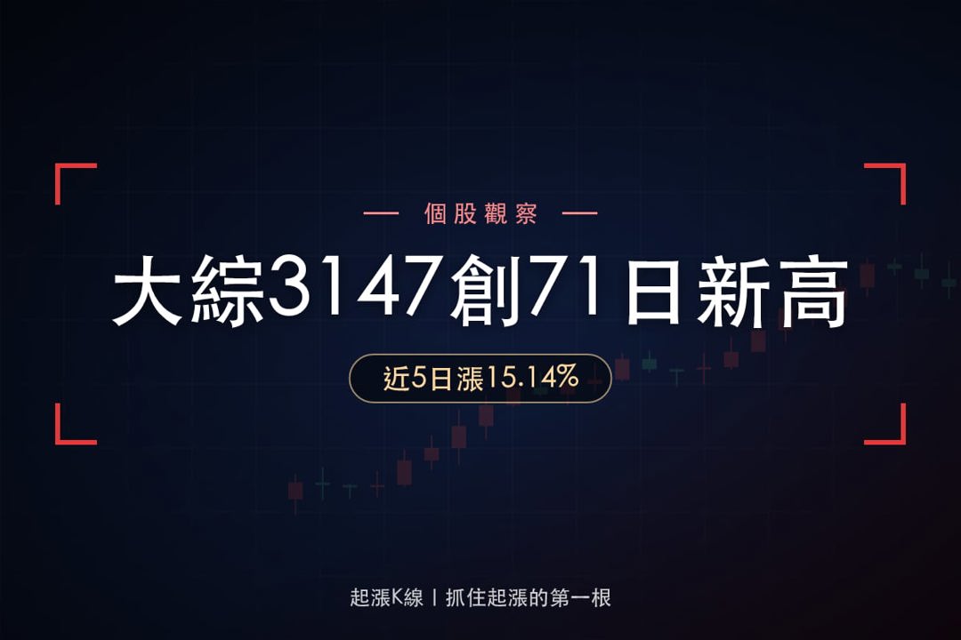 【最新消息】三份多方名單交集，「系統整合廠」股價創71日新高！