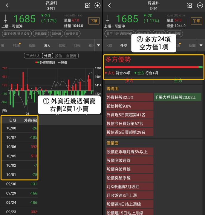 【最新消息】濾波器題材升溫,「3檔概念股」同步轉強!
