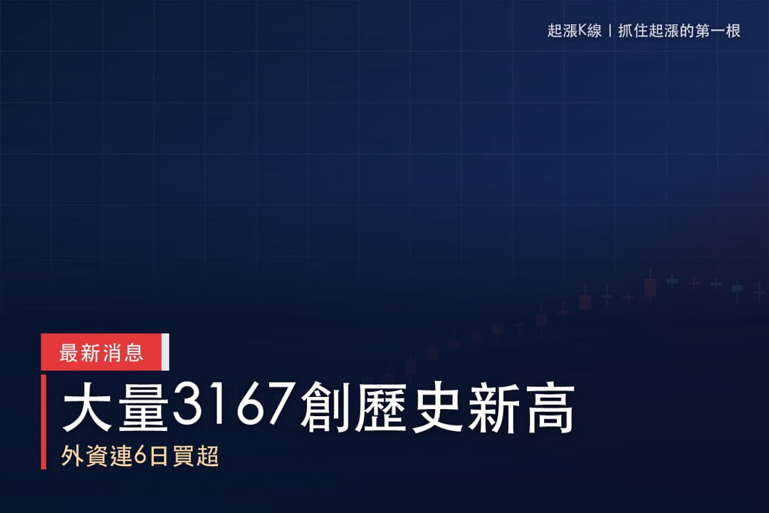 【最新消息】AR題材零星跟進,「2檔概念股」轉強!