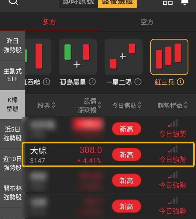 【最新消息】三份多方名單交集，「系統整合廠」股價創71日新高！