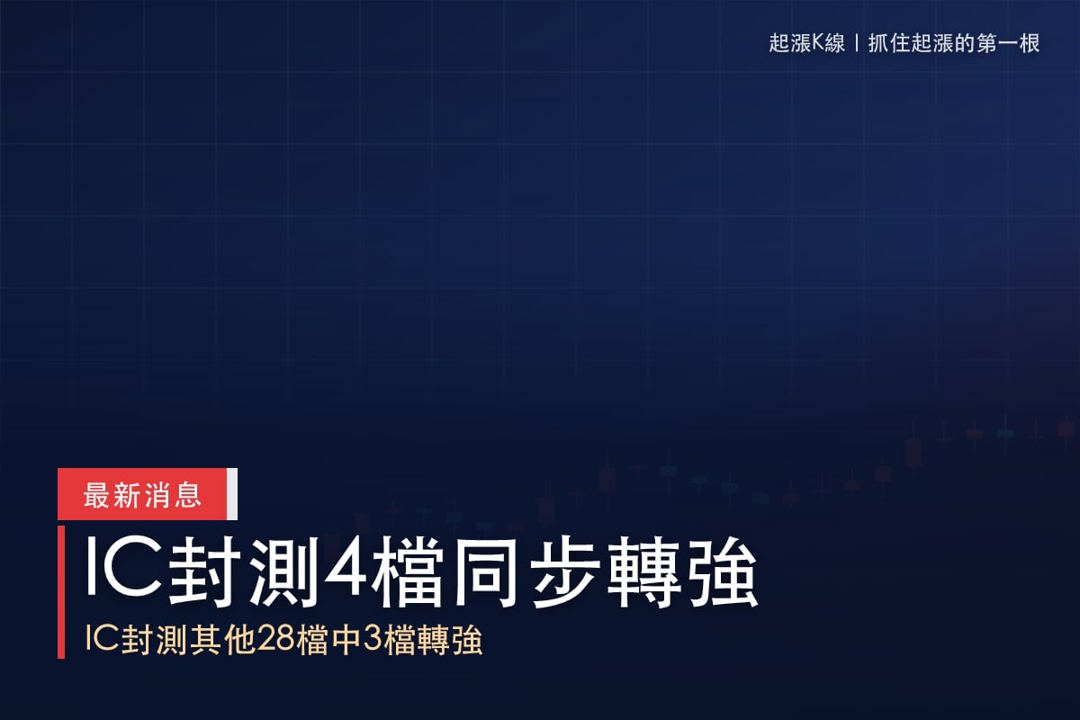 【最新消息】IC封測族群轉強，「4檔概念股」同步表態！