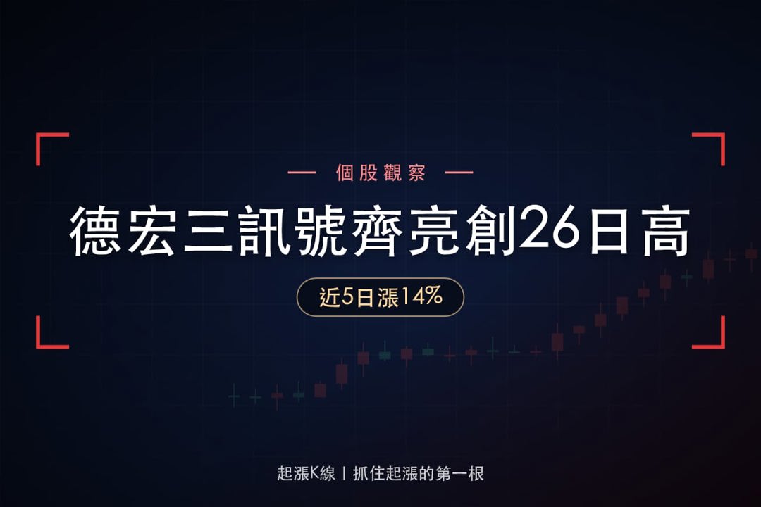 【最新消息】3項選股訊號同步亮燈，「玻纖布廠」創26日新高！