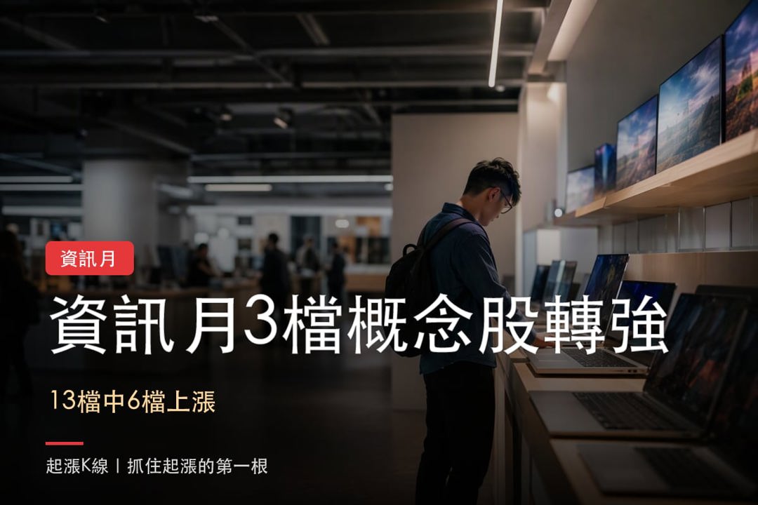 【最新消息】資訊月題材分化,「3檔概念股」率先轉強!