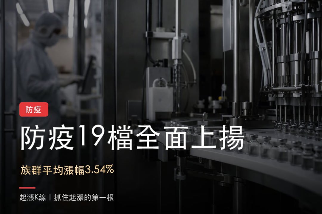 【最新消息】防疫族群19檔全漲,「2檔概念股」後市受矚!