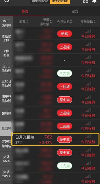 【最新消息】IC封測買盤擴散，「10檔概念股」股價走強！
