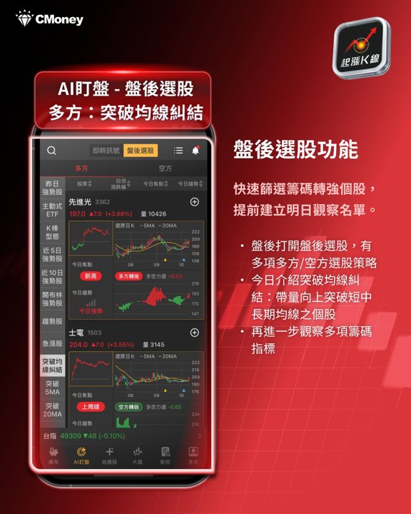 盤後選股功能介紹