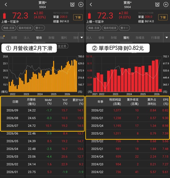 【最新消息】雙十一買盤擴散，「3檔概念股」獲法人回補！