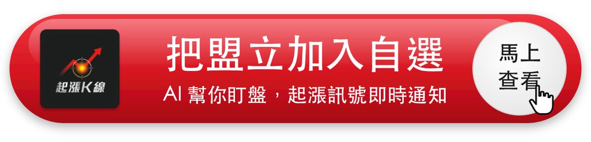 【最新消息】入選4個多方清單,「自動化設備廠」股價轉強?