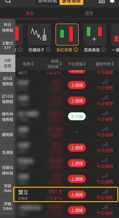 【最新消息】入選4個多方清單,「自動化設備廠」股價轉強?