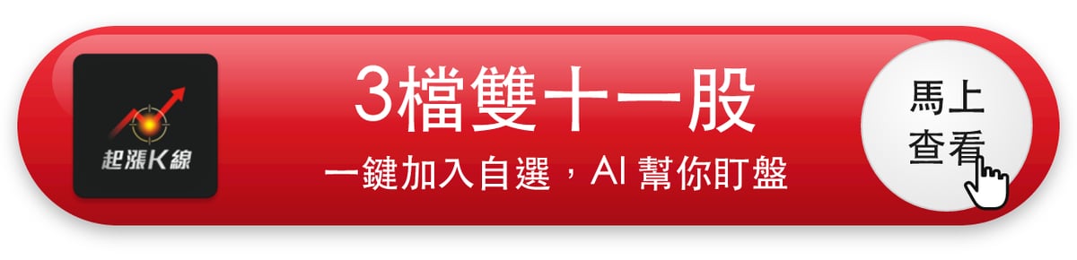 【最新消息】雙十一買氣延續,「3檔概念股」近5日走強!