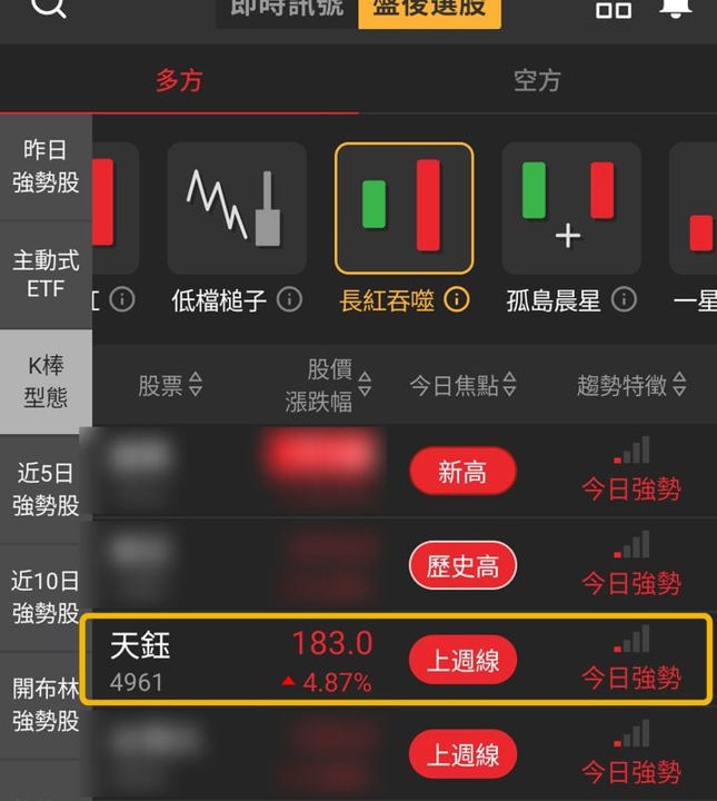 【最新消息】同日入選3份多方清單，「驅動IC與PMIC設計廠」收盤創4日新高！
