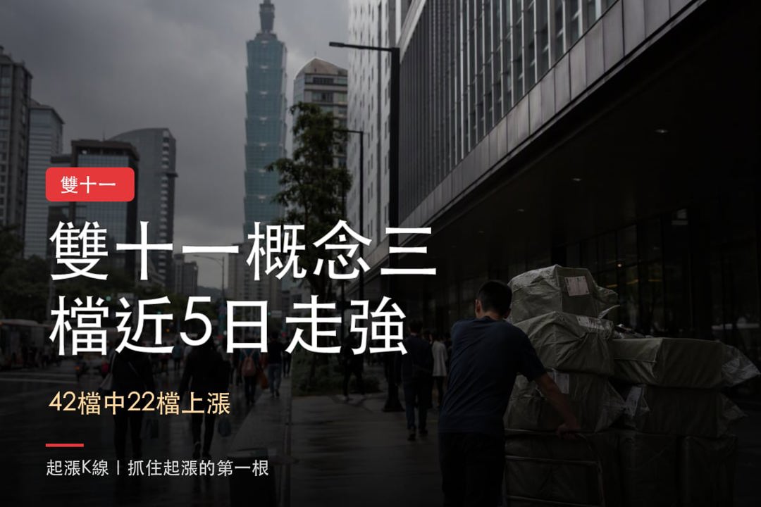 【最新消息】雙十一買氣延續,「3檔概念股」近5日走強!