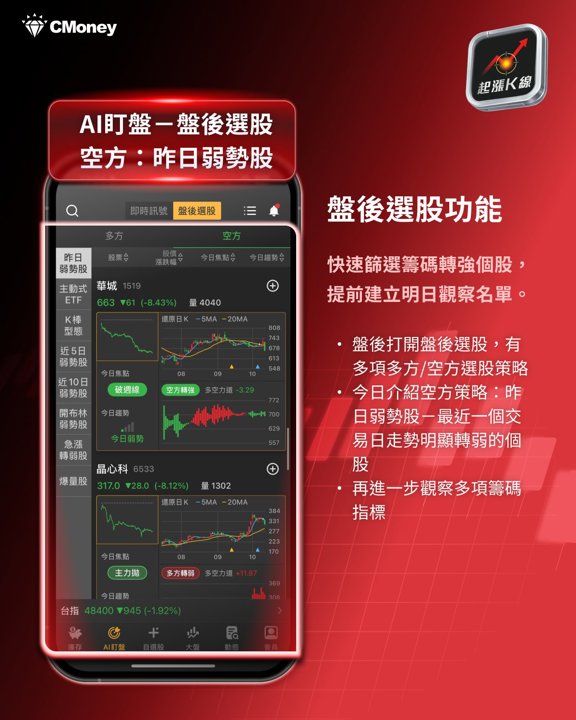 盤後選股功能介紹
