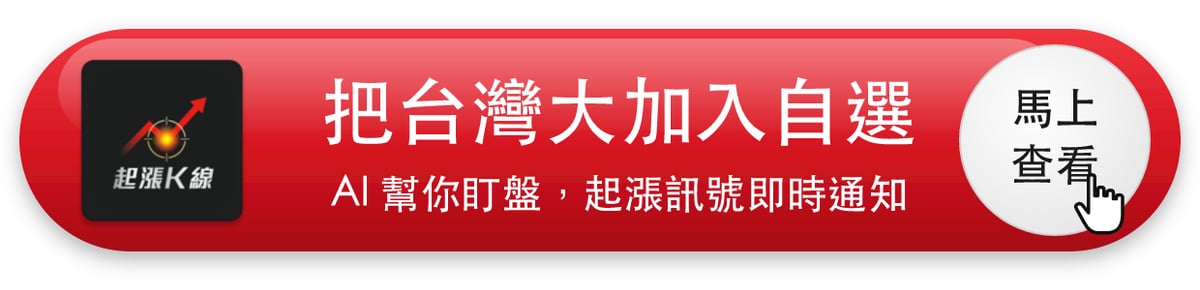 【最新消息】同時入選4個清單，「電信業者」股價創新高！